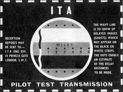 ITA Test Card
